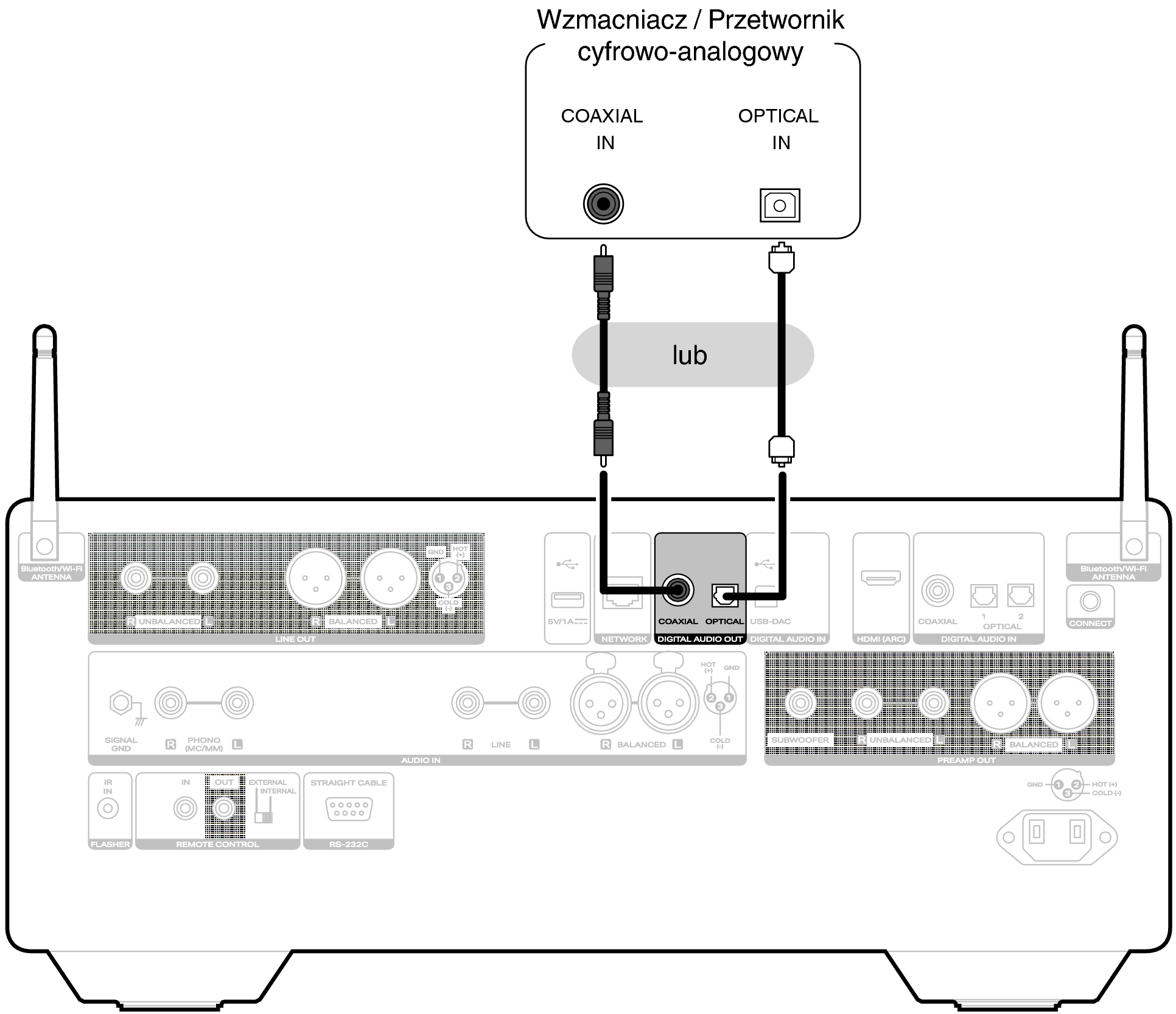 Conne DigitalOut LINK10n